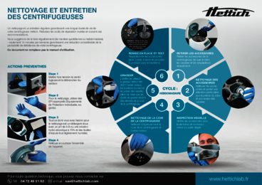 Poster | Nettoyage et entretien